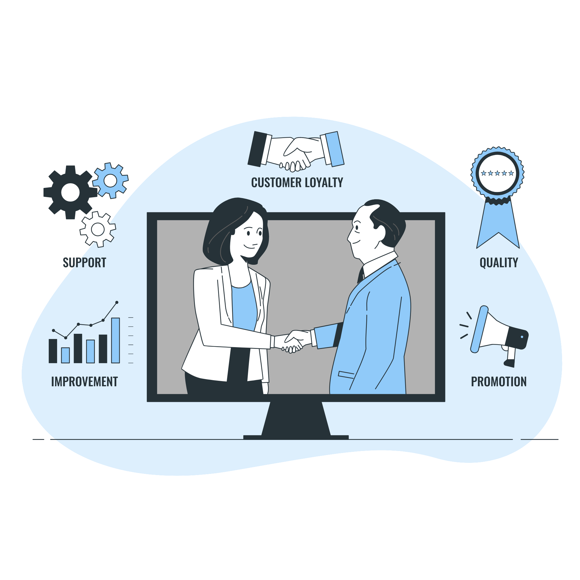 Vinayak Creation CRM Software Development Service In Ahmedabad
